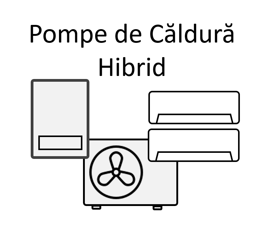 pompa de caldura Hibrid Mitsubishi